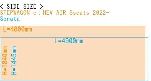 #STEPWAGON e：HEV AIR 8seats 2022- + Sonata